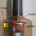 Rhenium Tungsten Anode in X-ray Tube