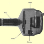 X-ray Tubes with Pure Tungsten Anodes